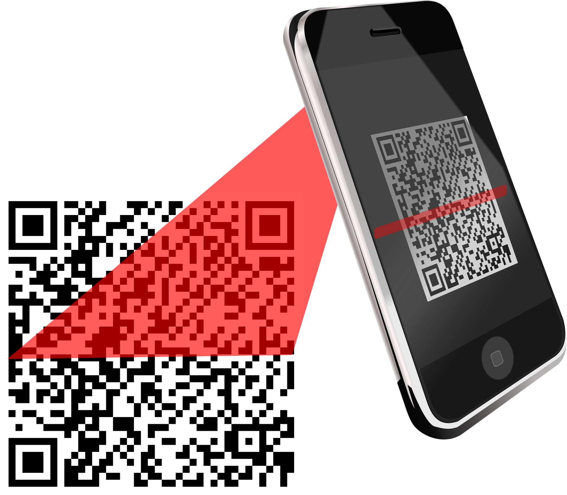 Capture - QrCode pour fiche contact et site web
